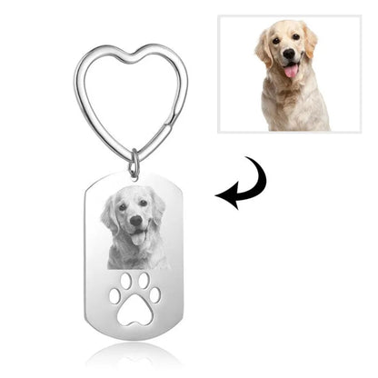 Gemify® Dog tag keychain Custom Dog Tag Photo Keychain